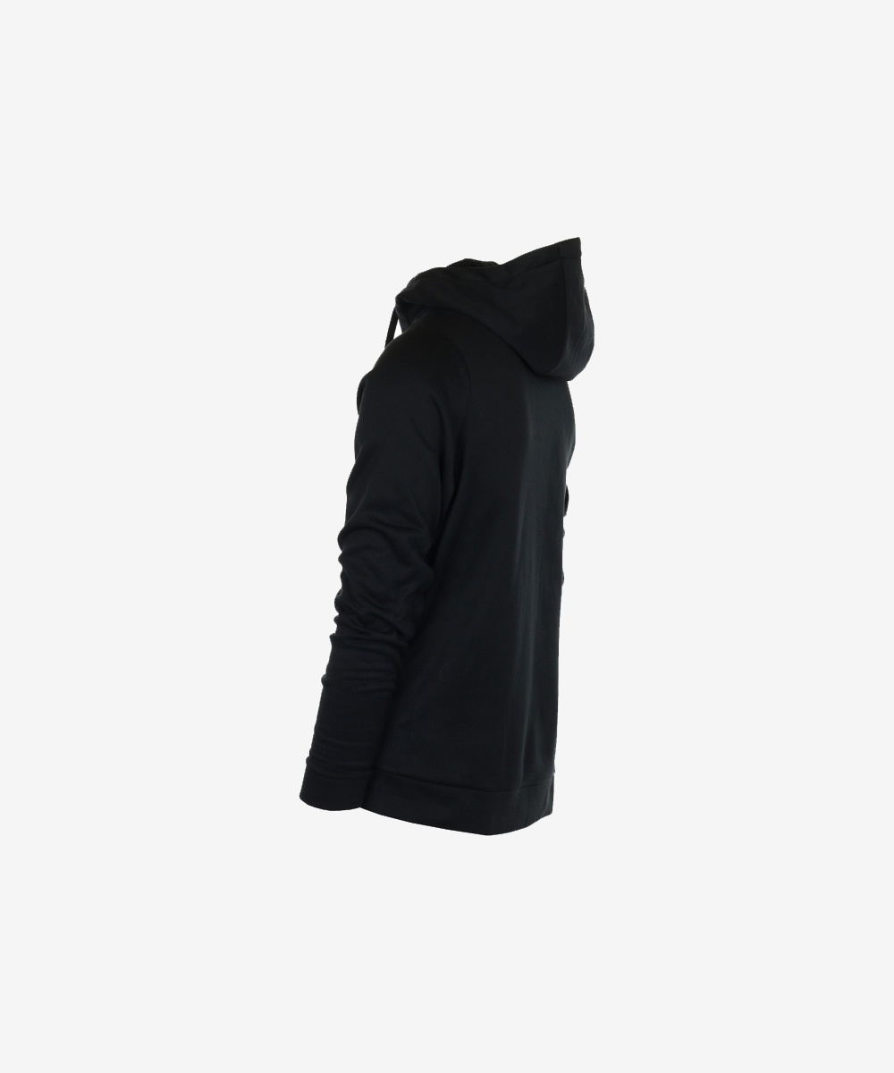 Product 360